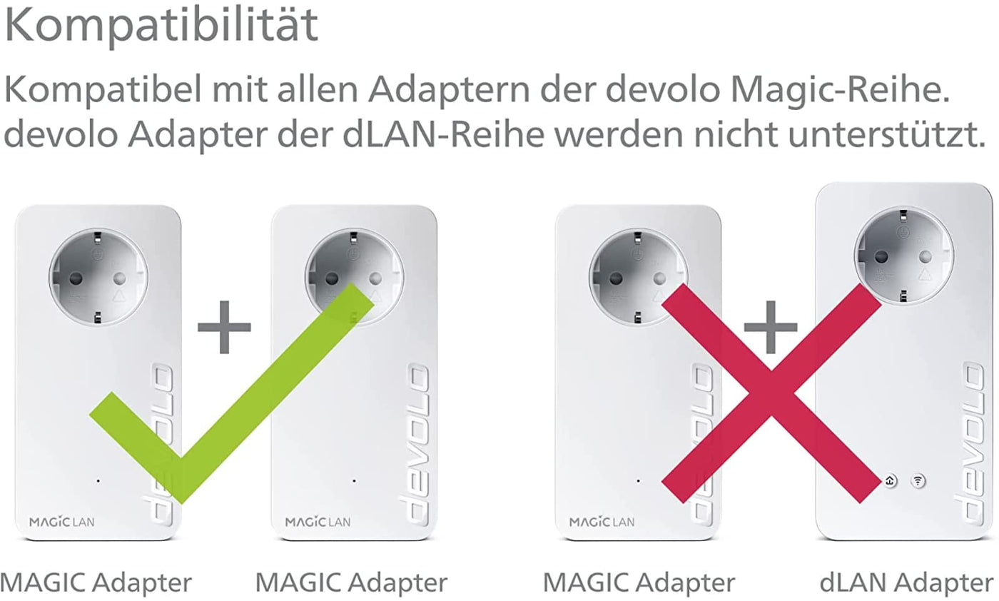 devolo Magic 2 LAN Starter Kit, LAN Powerline Adapter, bis zu 2.400 Mbit/s, 1x Gigabit LAN Anschluss, ideal für Homeoffice, dLAN 2.0, weiß