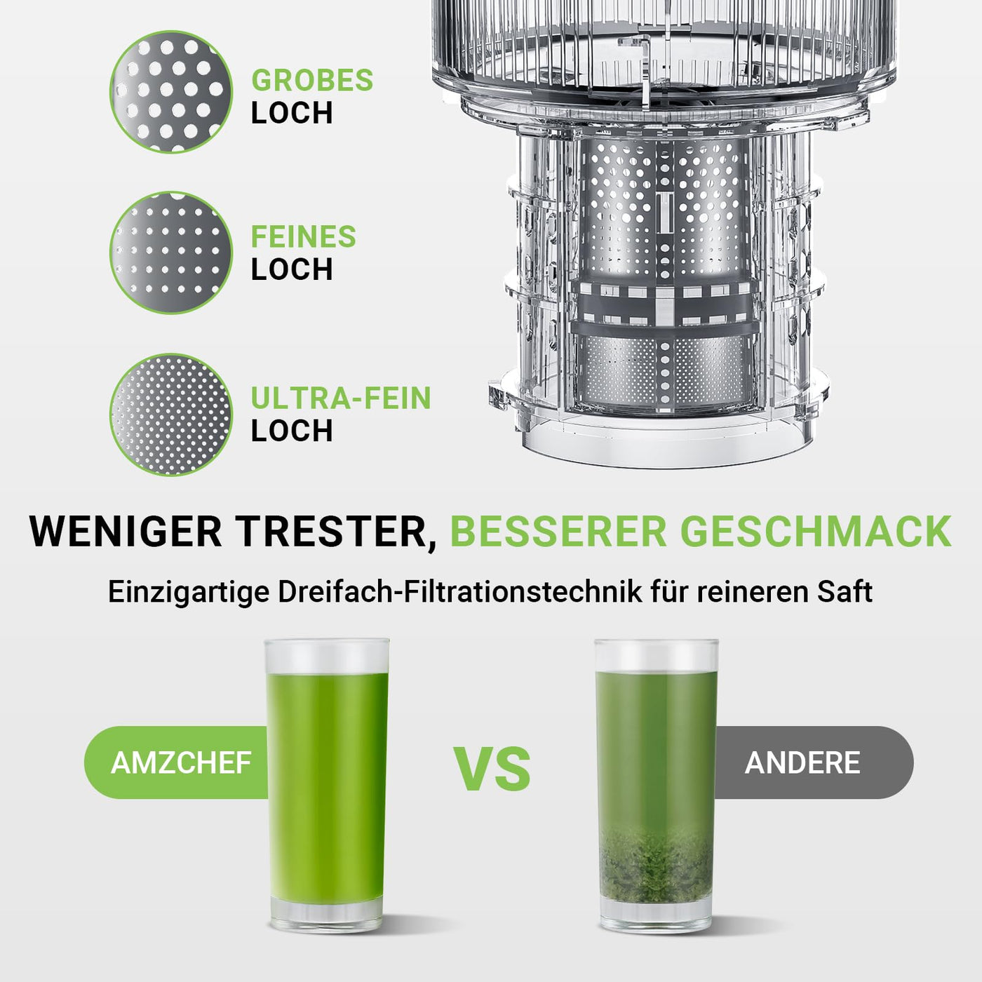 AMZCHEF Entsafter mit zwei Schnecken für automatische Zuführung und Mastikation für freie Hände - Slow Juicer mit 126MM Öffnung und 2 Liter Kapazität für ganze Gemüse und Obst - Silber