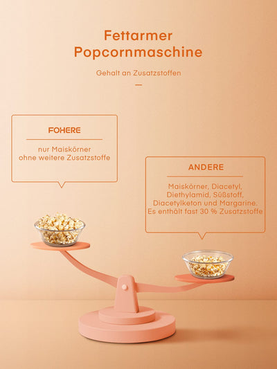 FOHERE® Popcornmaschine-1400W Süßes Popcorn Maker-Pops In 2 Minuten-17 Tassen-Für 4-6 Personen-Aluminium-Antihaft-Innentopf-öLfreier-Fettarmer Snack-Hausgemacht-Einzigartiges Design