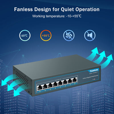 YuanLey 8 Port Gigabit PoE Switch, 8 PoE+ Port 1000Mbps, 120W 802.3af/at, Metal Fanless Unmanaged Plug and Play