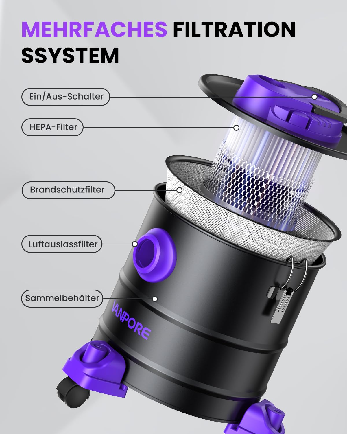 VANPORE Aschesauger für Kamin, 20L Aschesauger, 1200W Starke Saugleistung, Kamin Staubsauger mit Rollfuß, Für Kamin, Pelletgrill, Ofen und Feuerstelle (Purple)