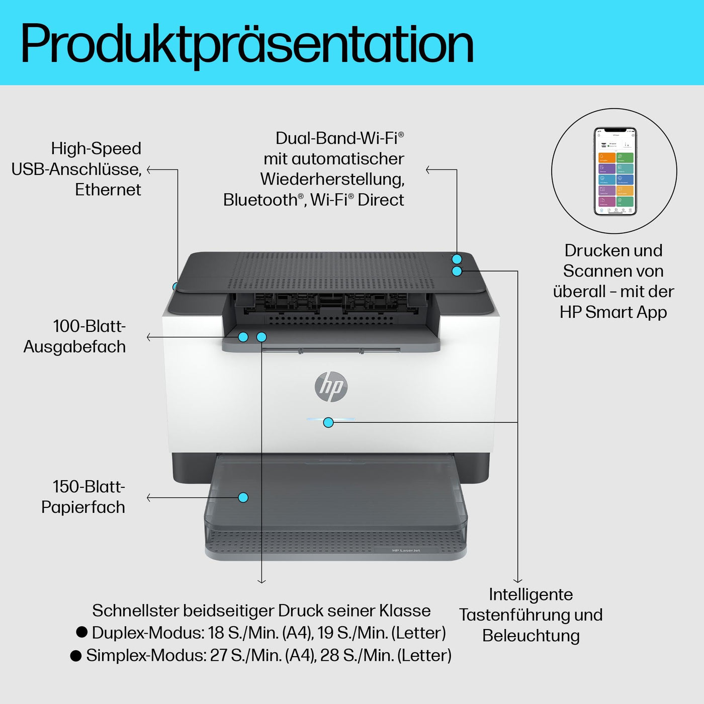 HP LaserJet M207dw Laserdrucker Schwarzweiß, Schneller beidseitiger Druck, Dual-Band Wi-Fi, USB, LAN, HP Smart App, LED Bedienfeld