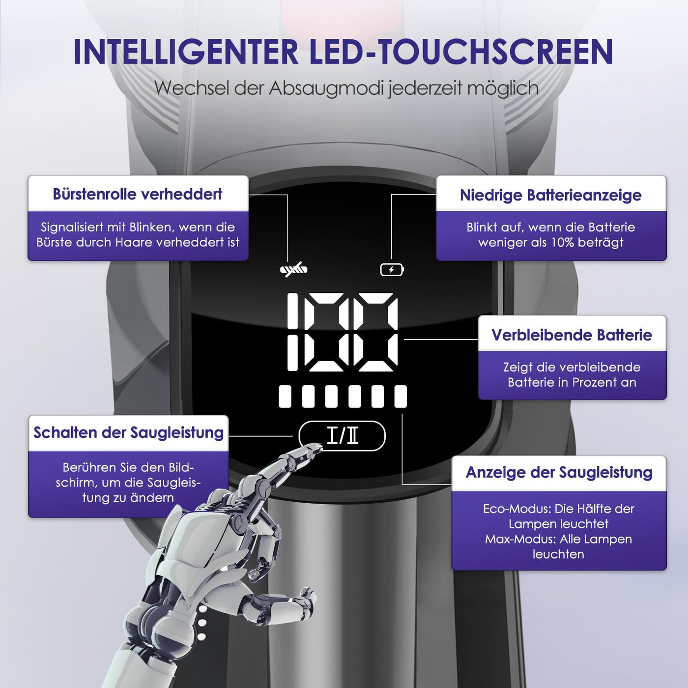 Authmic Akku Staubsauger, 38000Pa Kabelloser staubsauger mit H13 HEPA, Staubsauger Kabellos mit Touchscreen, bis zu 50 Minuten, Anti-Tangle-Bürste, für Hartböden, Teppich und Tierhaare