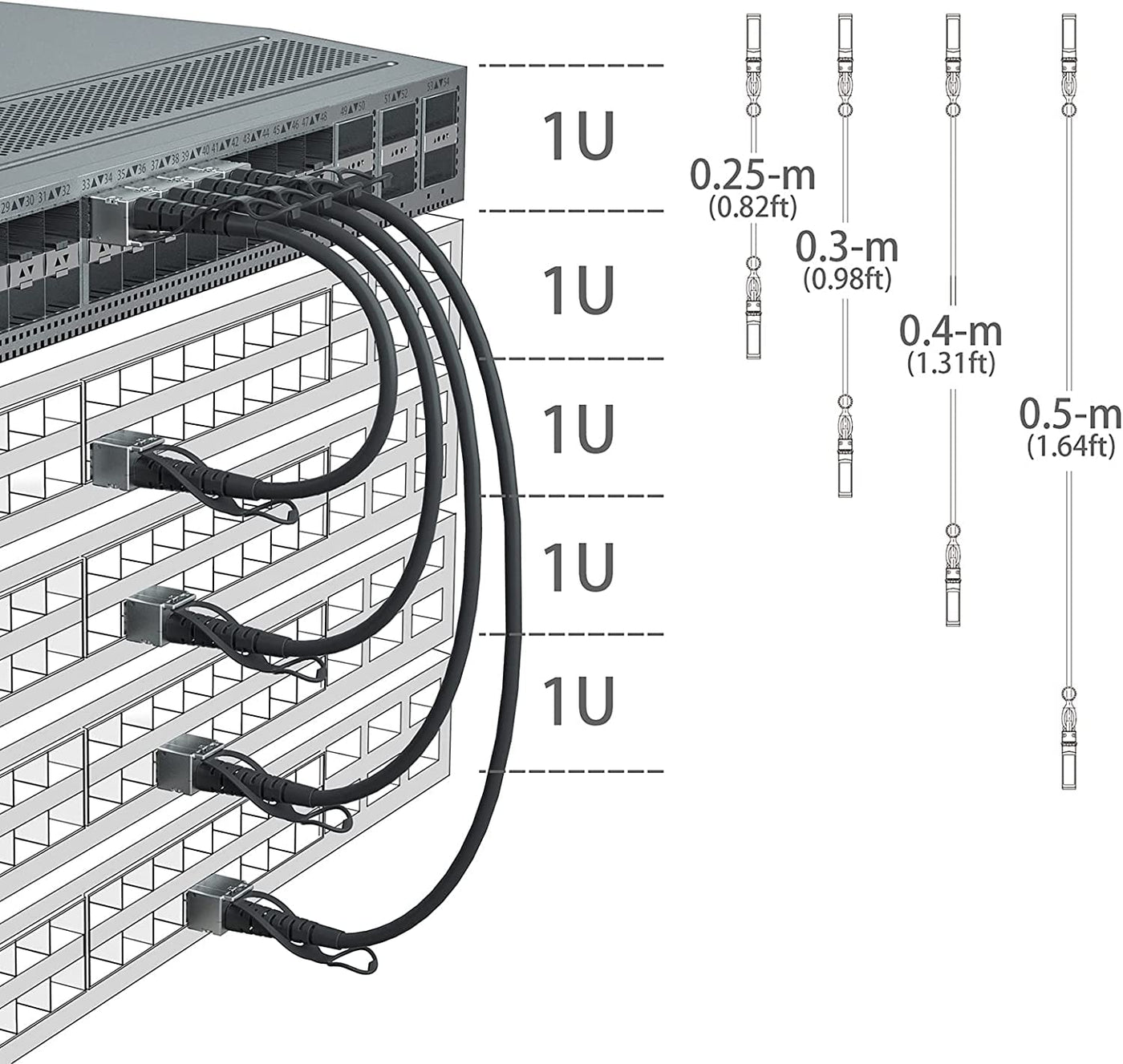 10Gtek SFP+ DAC Twinax Kabel 0.25-Meter(0.8ft), 10G SFP+ to SFP+ Direct Attach Copper Passive Cable für Cisco SFP-H10GB-CU0.25M, Ubiquiti UniFi, TP-Link, Netgear, D-Link, Zyxel, Mikrotik and More