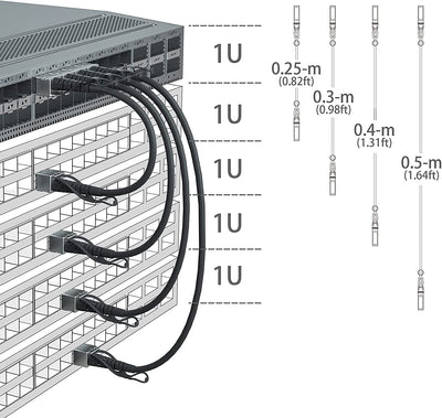 10Gtek SFP+ DAC Twinax Kabel 0.25-Meter(0.8ft), 10G SFP+ to SFP+ Direct Attach Copper Passive Cable für Cisco SFP-H10GB-CU0.25M, Ubiquiti UniFi, TP-Link, Netgear, D-Link, Zyxel, Mikrotik and More