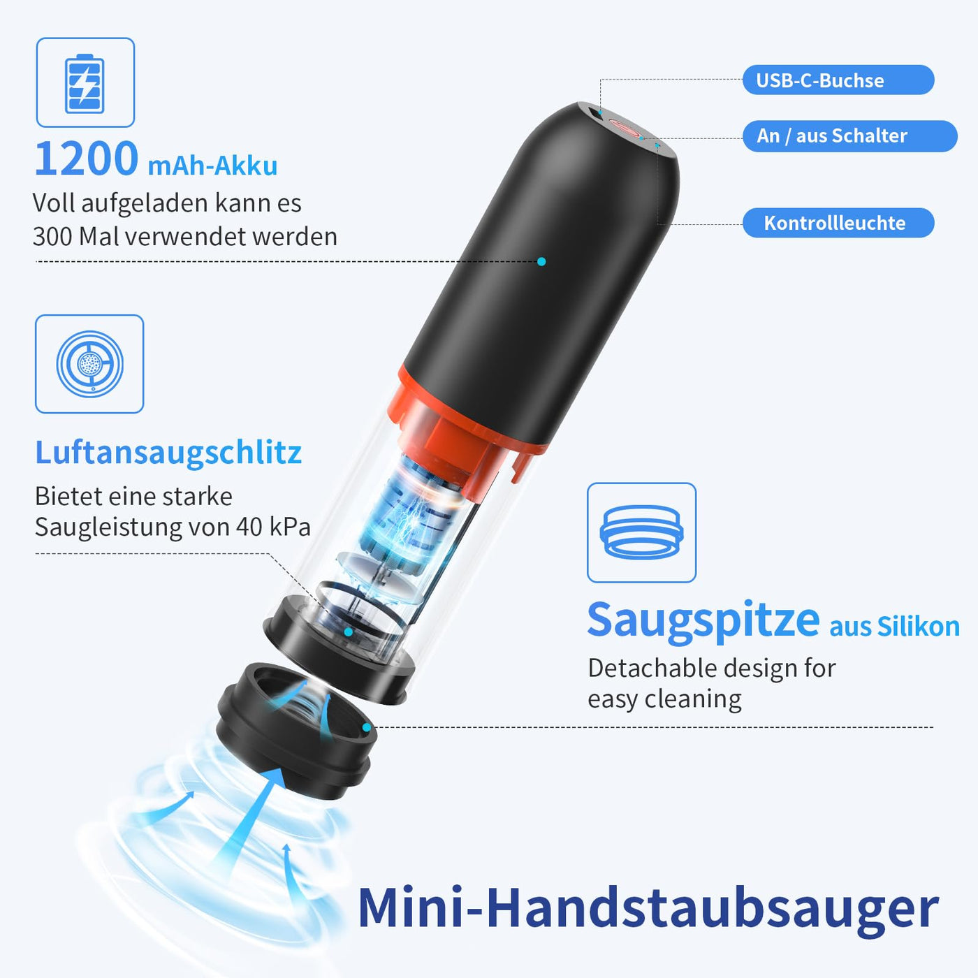 AIRMSEN Vakuumiergerät Klein, Handvakuumierer mit 40 kPa Saugkraft, inklusive 11 Vakuumbeutel & 2 Weinverschlüsse, ideal für Zuhause, Reisen, Camping und zur Lebensmittelkonservierung