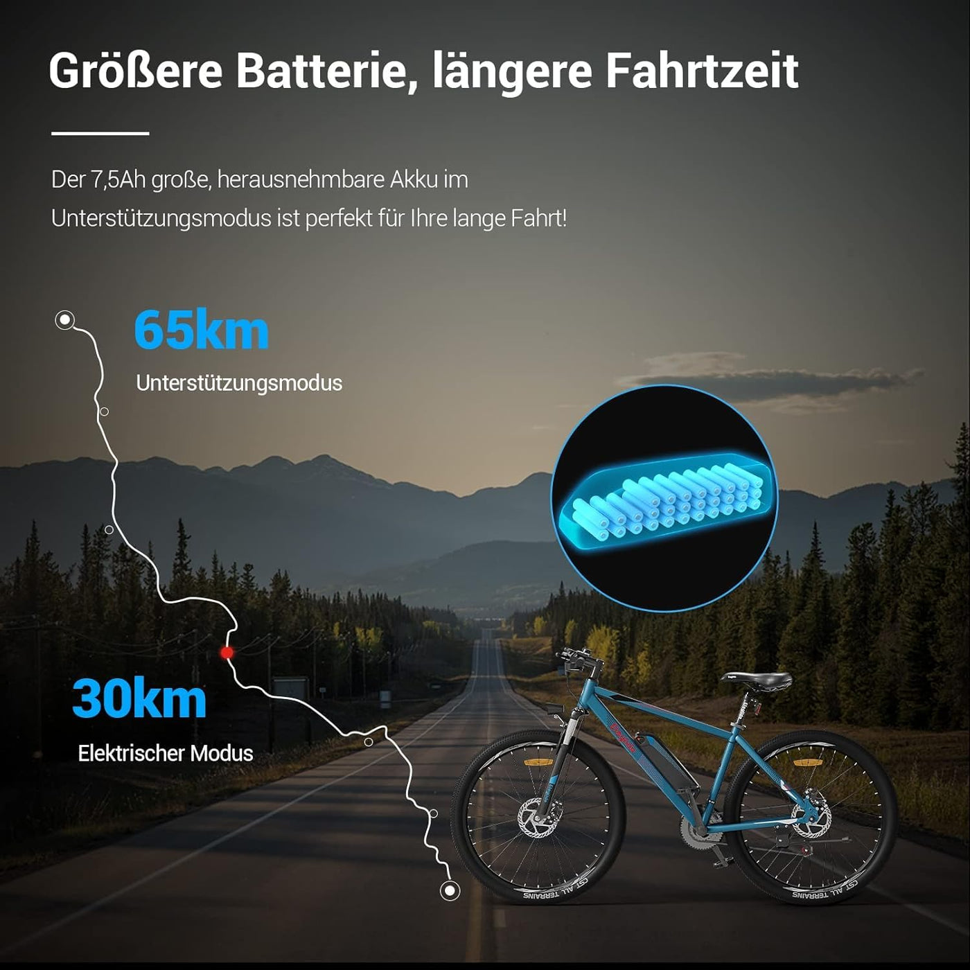 Eleglide M1/M1 Plus E-Bike Damen Herren E-Mountainbike 27,5 Zoll Elektrofahrrad mit 36V 7.5/12.5Ah Abnehmbarer Akku, EU-konform E Fahrrad 21 Gänge 250W Hinterradmotor, LED Licht (36V 7.5Ah)