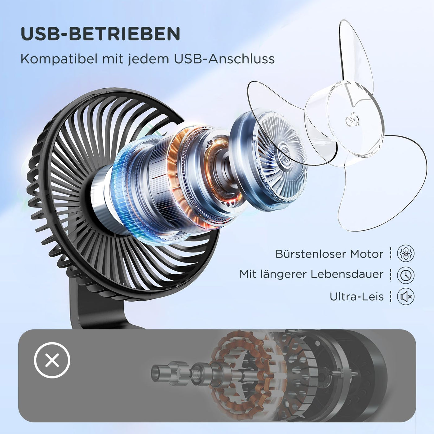 EasyAcc Tischventilator Batterie USB Ventilator 4000 Akku Klein Tragbarer 4 Geschwindigkeiten Ventilatoren Leise Mini Aufladbarem Basis Lüfter für Zuhause Büro Bibliothek Campen