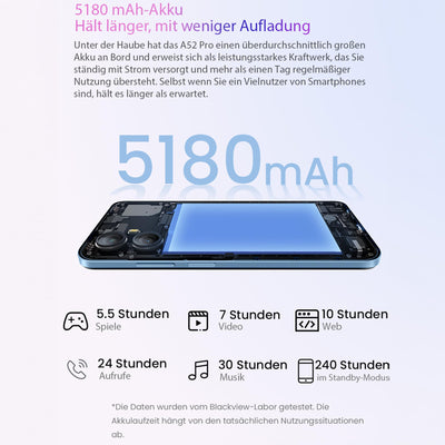 Blackview A52 Pro - Smartphone 4G - Mobiltelefon mit T606 Octa Core Prozessor - 6,5 Zoll Display - 4 GB + 128 GB - 5180 mAh Akku - 13 MP Rückkamera - Grün