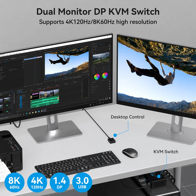 4K120Hz Displayport KVM Switch 2 PC 2 Monitore 8K60Hz DP1.4 KVM-Switches USB 3.0 Dual-Monitor für 2 PC/Laptops Share 4 USB3.0 Ports Support Extended & Copy Mode mit Desktop-Controller und 2 USB-Kabeln