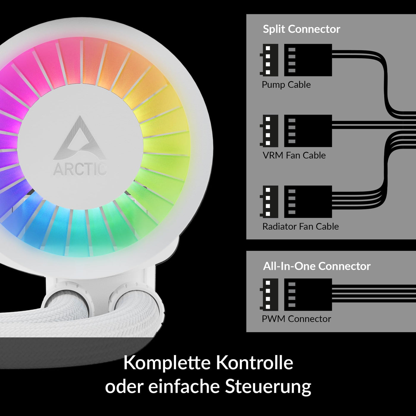 ARCTIC Liquid Freezer III 360 A-RGB - Wasserkühlung PC, AIO CPU Wasserkühler, Intel & AMD, effiziente PWM-gesteuerte Pumpe, Lüfter: 200–2000 RPM, LGA1851 und LGA1700 Contact Frame - Weiß