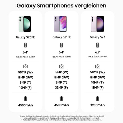 Samsung Galaxy S23 FE AI-Android-Smartphone, Mobiltelefon, 5G, Simlockfrei ohne Vertrag, Handy, 128 GB, Graphite, 3 Jahre Herstellergarantie [Exklusiv bei Amazon] [Deutsche Version]