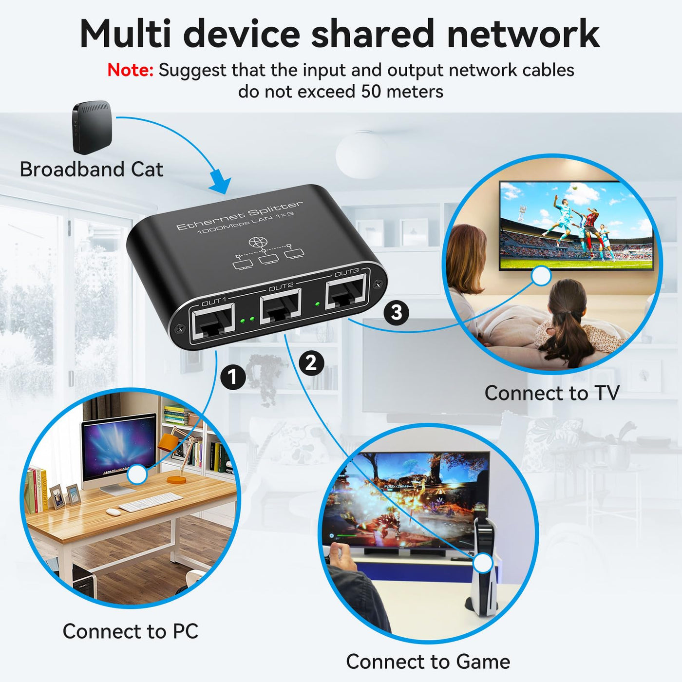 VEDINDUST LAN Switch 1 Auf 3 1000Mbps Netzwerk Splitter Aluminium Gigabit Ethernet Verteiler Mit USB-C-Netzkabel für Computer, Router, Set-Top Box