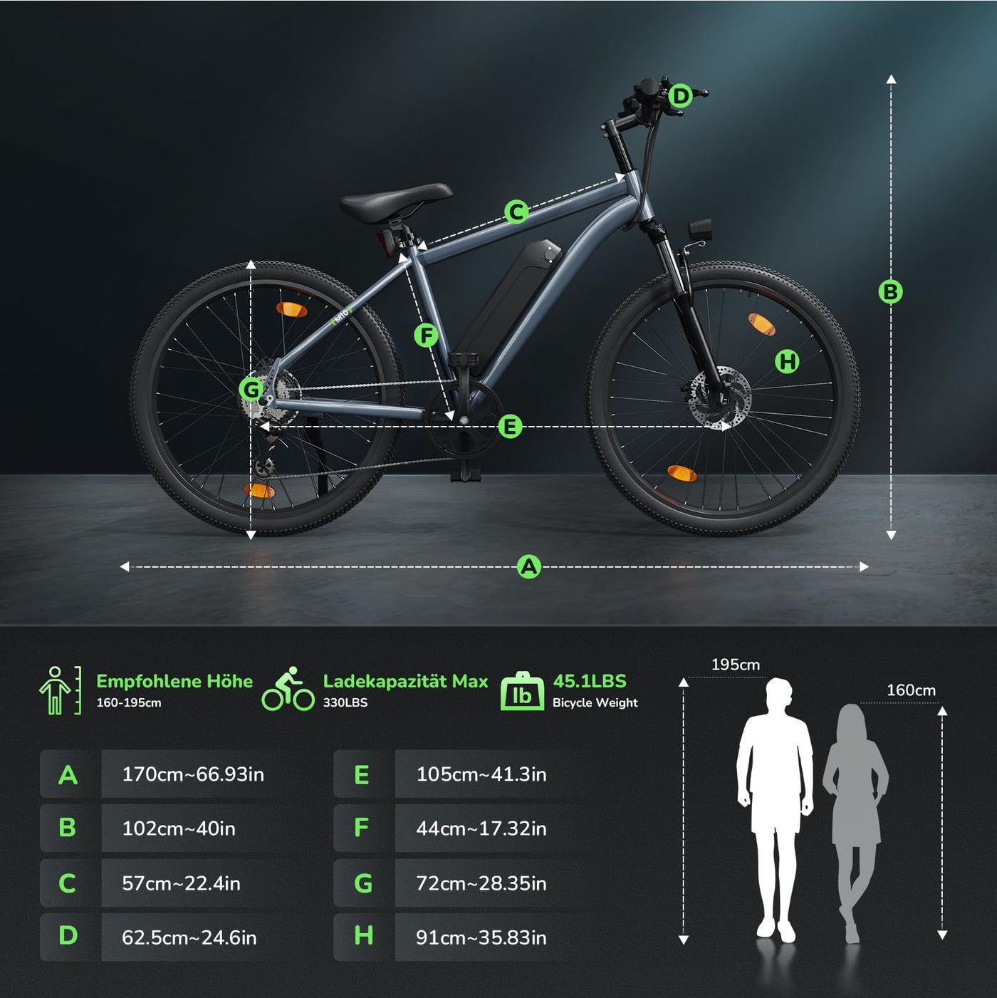 Finbike E Bike mit USB-Slot, 26" Elektrofahrrad Abnehmbarer 10400mAh Akku,7-Gang Pro,3.5H Schnellladung,5 Fahrmodi,E-Mountainbike Reichweite Max 100km,250W Electric Fahrrad Herren Damen