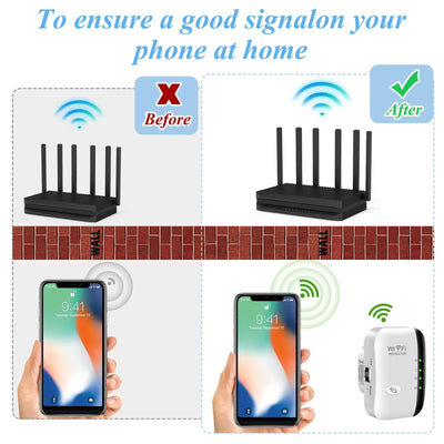 Amplificateur de signal WiFi Répéteur WLAN Amplificateur WLAN Répéteur WiFi Extendeur WiFi jusqu'à 4000 pieds carrés avec mode répéteur/AP avec port Ethernet vers tous les appareils WLAN Configuration en 1 clic Point d'accès avec 1 câble