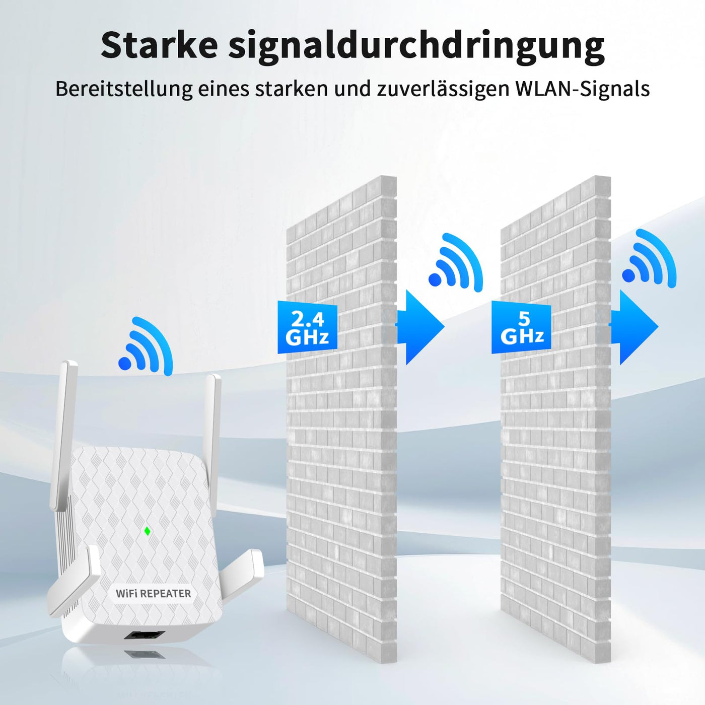 Amplificateur WLAN, répéteur WLAN 1200 Mbit/s double bande 5 GHz + 2,4 GHz, amplificateur WiFi couvre jusqu'à 200 m², répéteur WiFi avec connexion Ethernet, prend en charge WPS, compatible avec tous les appareils WLAN