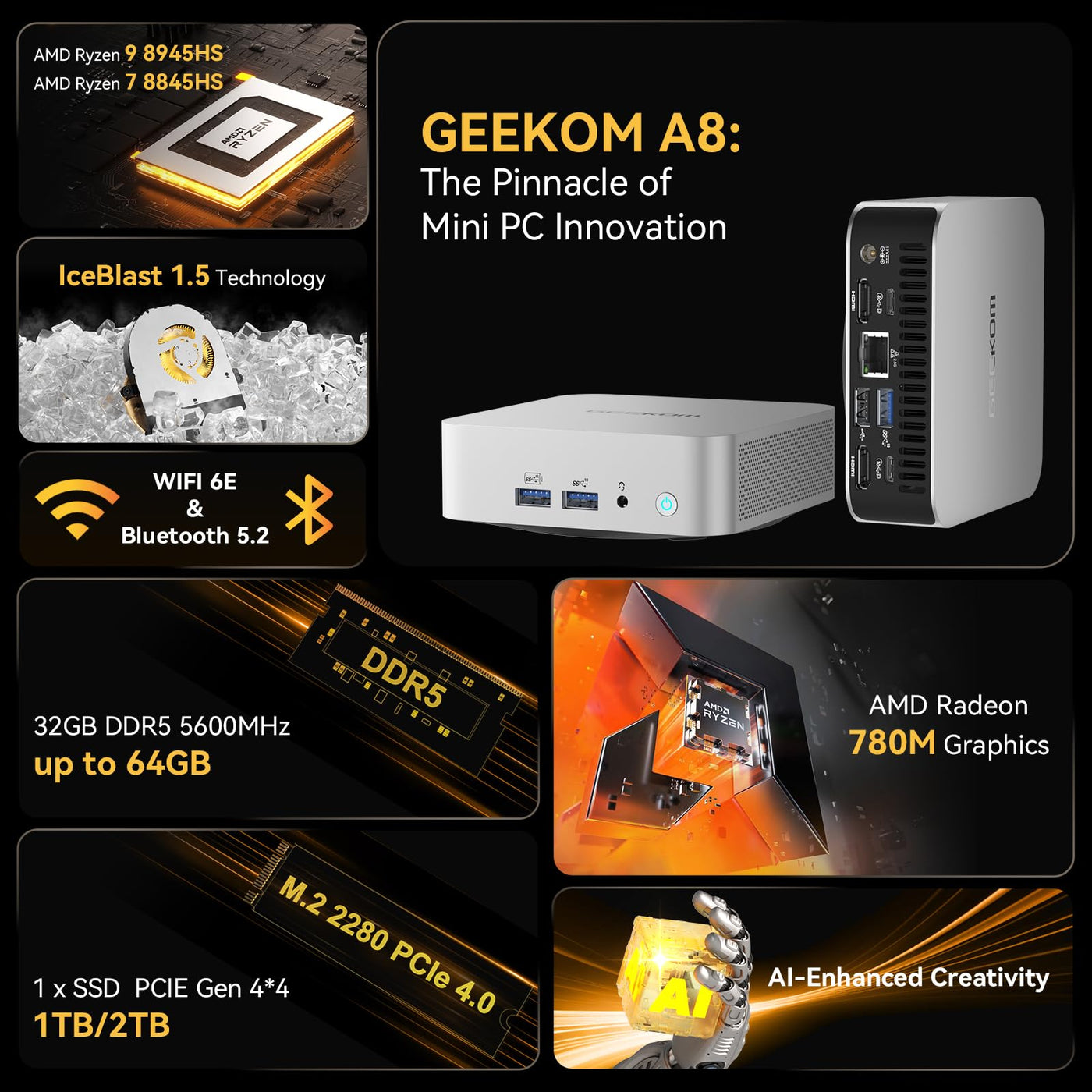 GEEKOM A8 Mini PC, AMD Ryzen 9 8945HS (8 Kerne 16 Threads, bis zu 5,2 GHz) Mini Gaming PC Windows 11 Pro 32 GB DDR5 2TB SSD Mini Computer | AMD Radeon 780M | Wi-Fi 6E | BT5.2 | 8K | AI |