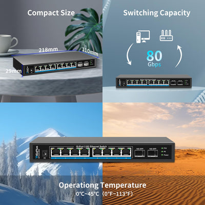 10 Port 2.5Gb Unmanaged Ethernet Switch mit 8* 2.5G Base-T Ports, 2* 10G SFP+ Ports. GiGaPlus 2.5Gbps Netzwerk Switch für 2.5Gbps NAS/PC, WiFi6 Router, Wireless AP. Lüfterloses Design, Plug and Play