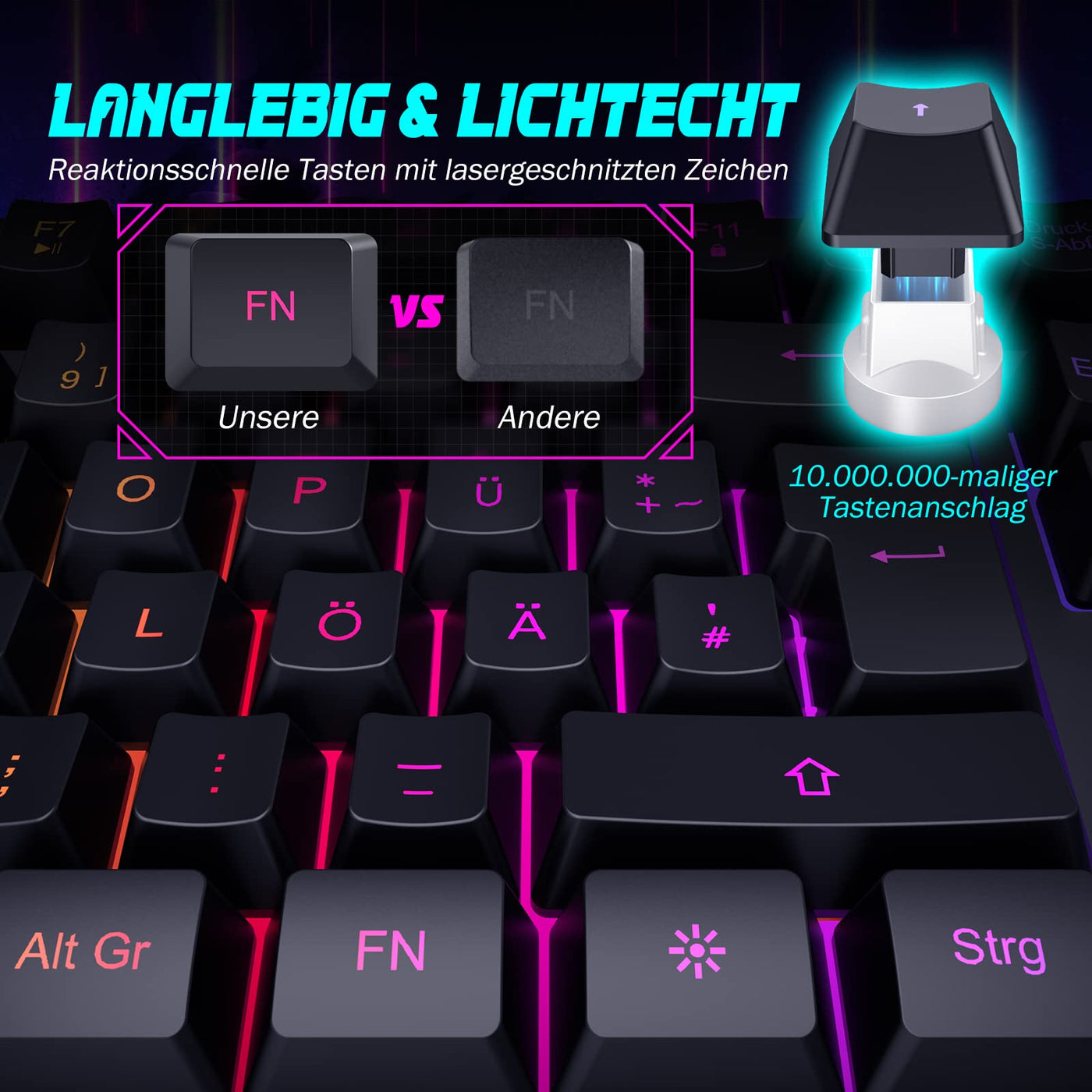 Gaming Tastatur PC, PS4 Tastatur USB, Regenbogen Beleuchtete Tastatur LED, Langlebig, Ergonomisch, Wasserdicht, Leise Tasten, Gaming Keyboard ideal für PC Mac Xbox PS4 Gamer|Büro（Deutsches Layout）