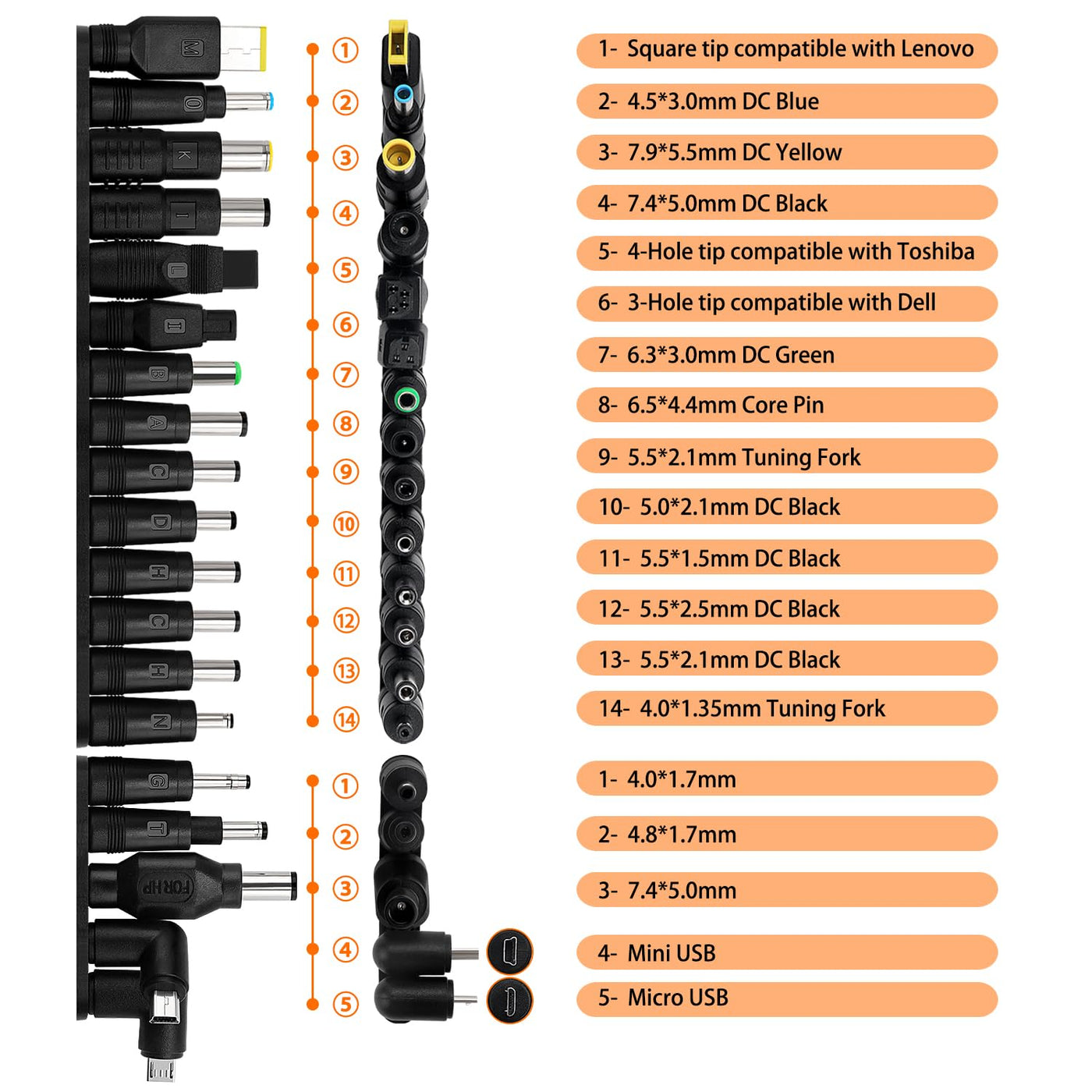 39 Stücke Universal DC Netzteil Adapter, 5.5x2.1mm KUOQIY DC Hohlstecker Adapter mit 2 Stücke Kabel für Laptop Netzteil, Kompatibel mit HP Dell ASUS Lenovo Acer