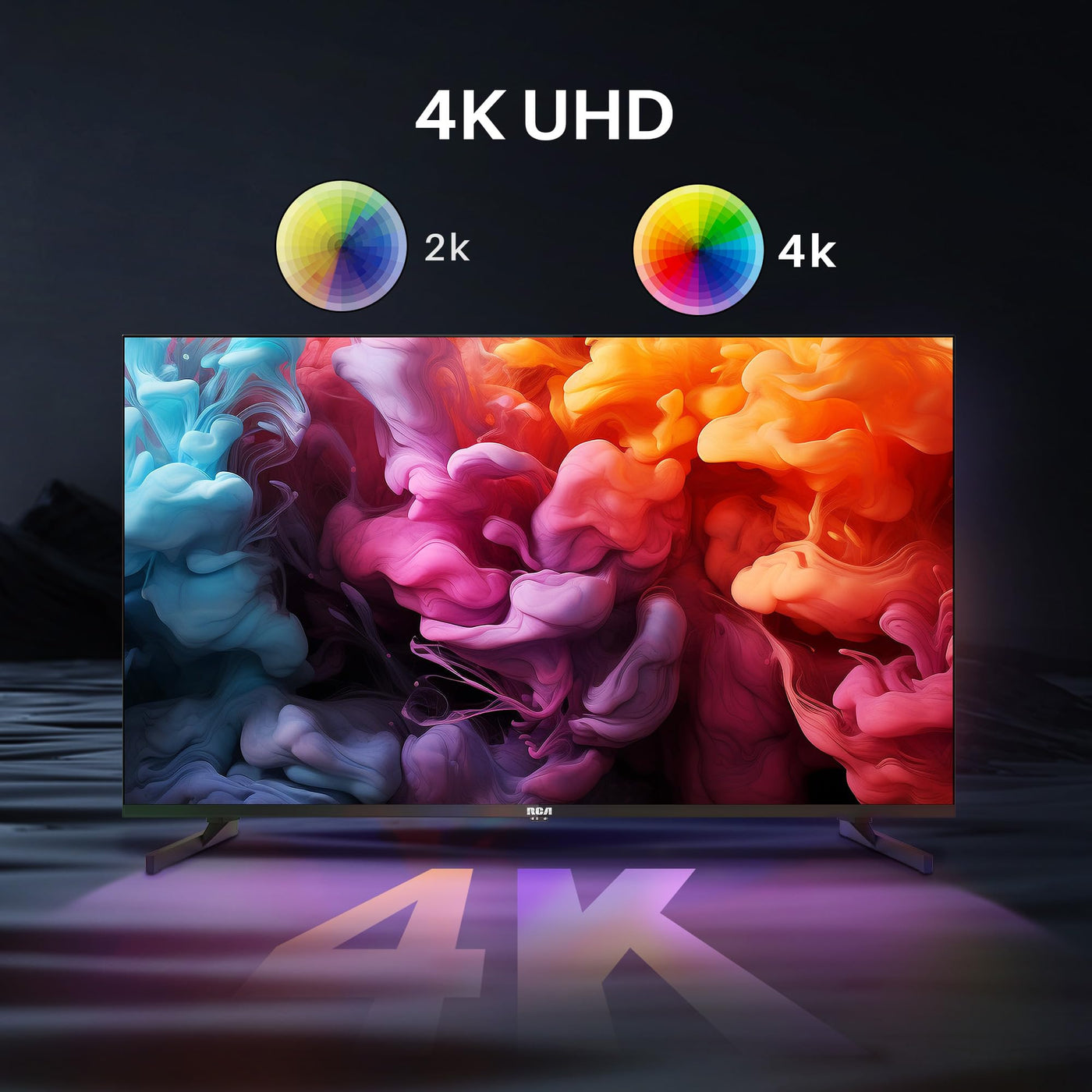 RCA 55 Zoll (139 cm) Smart TV QLED 4K UHD HDR Android Fernseher WiFi, Bluetooth