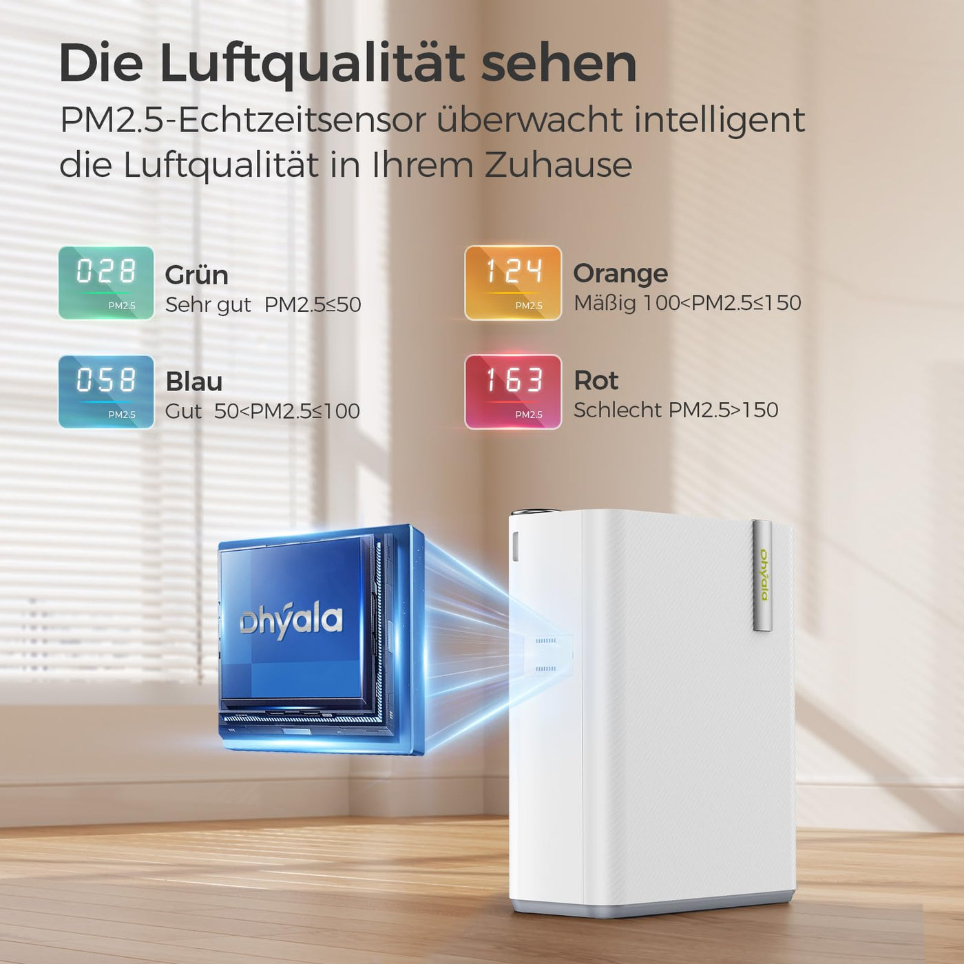 Dhyala Luftreiniger Allergiker für Wohnung Raucherzimmer, HEPA Luftfilter gegen Schimmel Staub Pollen Tierhaare, CADR 450m³/h für 161㎡, App-gesteuert Air Purifier 22dB Schlafmodus & Automodus