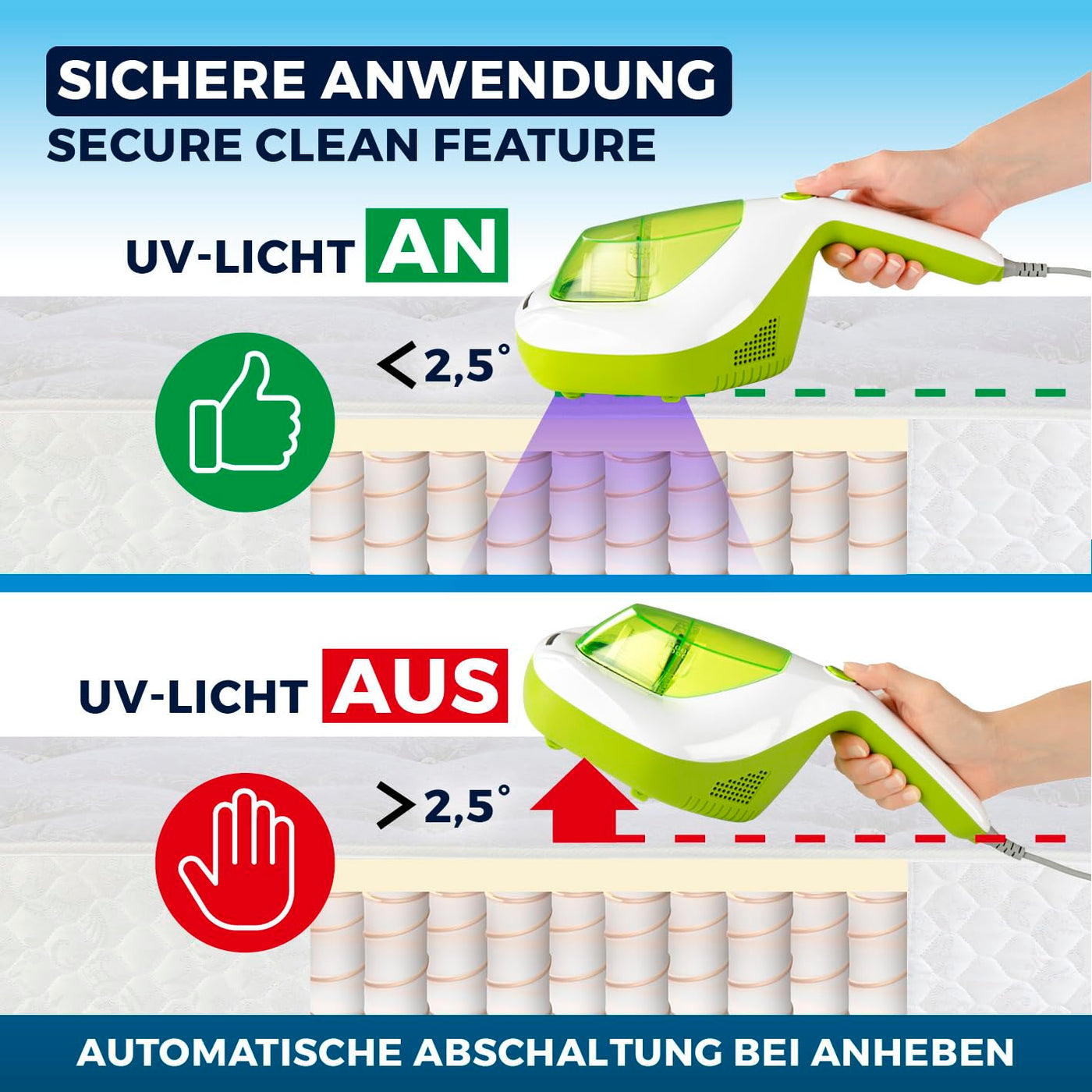 CLEANmaxx Anti-Milben-Handstaubsauger | Matratzenreiniger mit UV-C Licht | Vernichtet 99,9% Aller Milben | Inkl. HEPA Filter und 250ml Staubbehälter | Ideal für Allergiker [Limegreen]