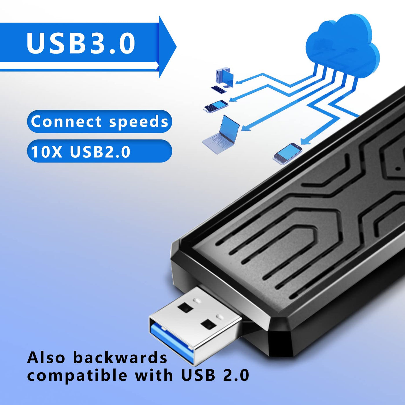 WLAN Stick für PC - 1300Mbps USB 3.0 Internet Stick - 2.4GHz/5.8GHz Dual Band High-Gain Antennen WiFi Adapter, Kompatibel mit Windows 11/10/8/7/Vista/XP, Mac OS