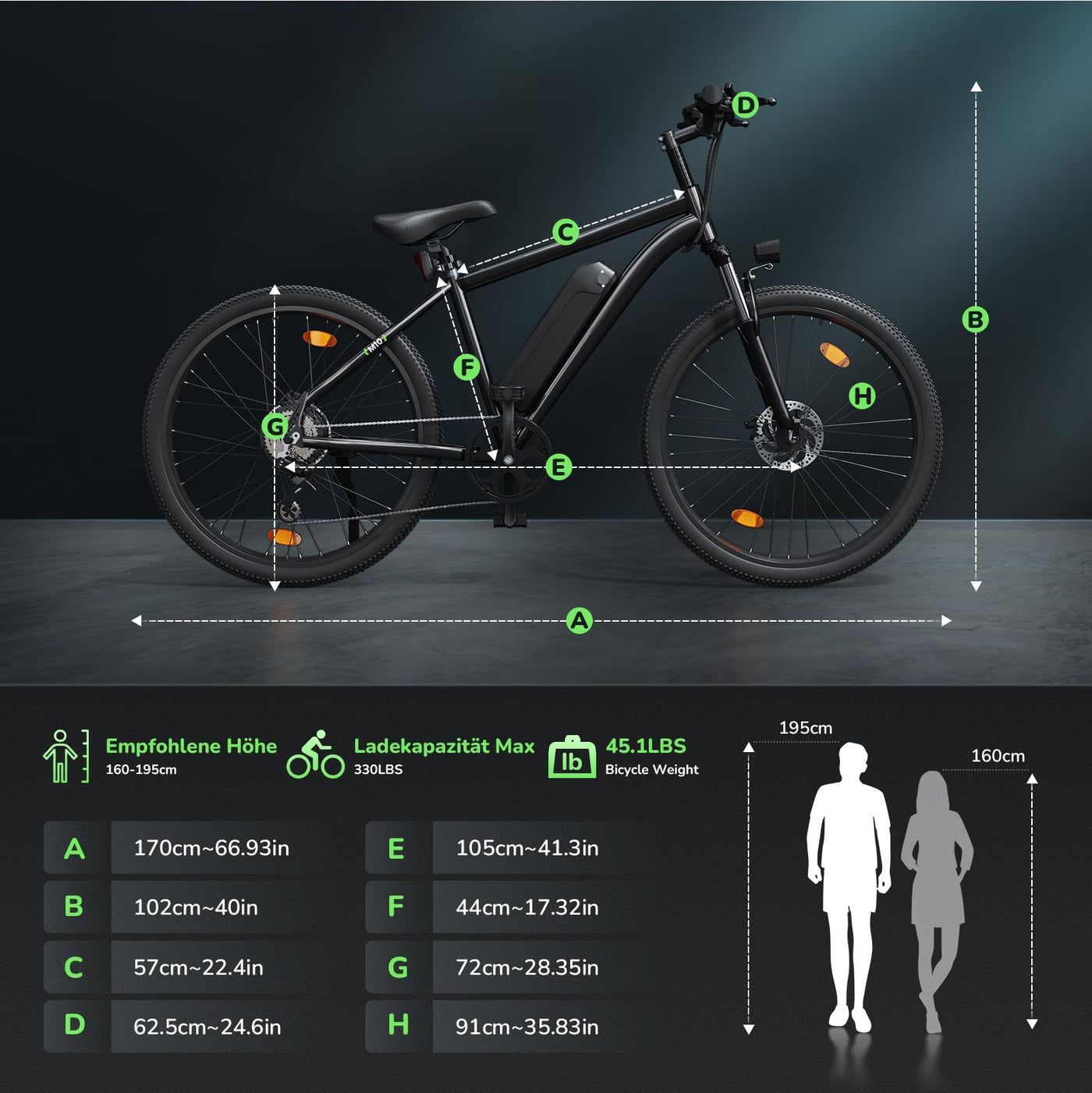 E Bike für Herren Damen, 26 Zoll E-Mountainbike Abnehmbarer 10.4Ah Akku,7-Gang Pro,3.5H Schnellladung,5 Fahrmodi, Elektrofahrrad Reichweite Max 100km,250W Motor Electric Fahrrad mit Schutzblech