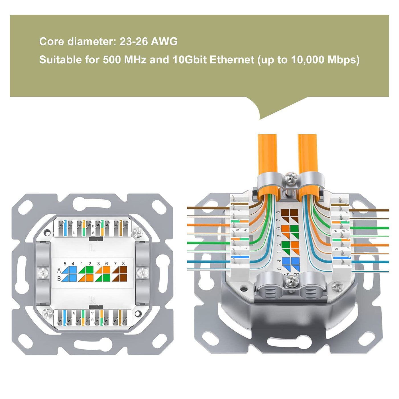 VCELINK Universal Netzwerkdose Cat6A, 2 x RJ45 Port Lan Dose, Datendose Aufputz oder Unterputz - Geschirmt, 10 Gigabit Ethernet Netzwerk RJ45 Dose, POE, CAT7 CAT6 CAT5, Weiß