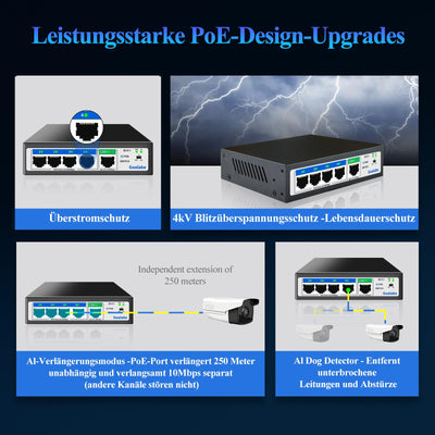 Goalake PoE+ Switch 5 Port 100Mbps (4 PoE Ports + 1 Uplink), 802.3af/at, 52W für alle PoE Ports, AI erweitert auf 250m, ideal für IP-Überwachung und Access Point, Desktop/Wandhalterung (Unmanaged)