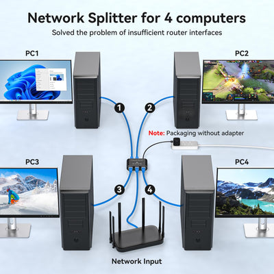 VEDINDUST LAN Splitter 1 Auf 4 1000Mbps Aluminium Netzwerk Switch Gigabit Ethernet Verteiler für Computer, Hubs, Router, Set-Top Box Mit USB-C Netzkabel