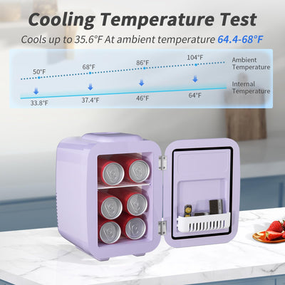 YASHE Mini Kühlschrank, 4 Liter Mini-Kühlschränke für Kosmetik, Getränke, 220V AC/ 12V DC Thermoelektrische Kühlung und Erwärmung, Kleiner Kühlschrank für Schlafzimmer, Büro, Wohnheim, Auto (lila)