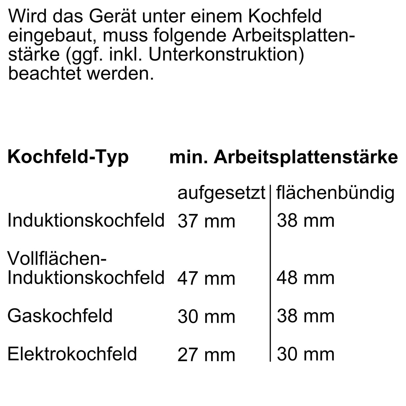 Bosch HBG675BB1 Serie 8 Einbau-Backofen, 60 x 60 cm, Made in Germany, Pyrolyse Selbstreinigung, AutoPilot 10 Automatikprogramme, 4D Heißluft Backen auf 4 Ebenen, TFT-Touchdisplay, Schnellaufheizung