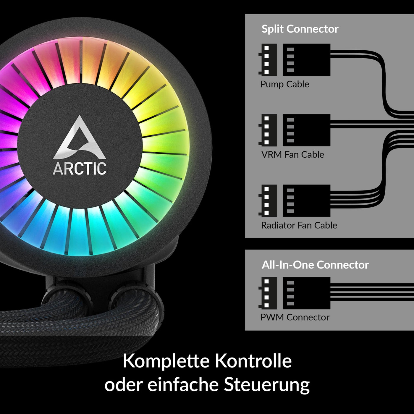 ARCTIC Liquid Freezer III 420 A-RGB - Wasserkühlung PC, AIO CPU Wasserkühler, Intel & AMD, effiziente PWM-gesteuerte Pumpe, Lüfter: 200–1900 RPM, LGA1851 und LGA1700 Contact Frame - Schwarz