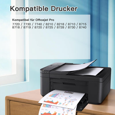 Glliter 953XL Druckerpatronen für HP 953 XL 953XL Multipack Kompatibel für HP Officejet Pro 7720 8710 8715 8720 8730 7740 7720 8210 8716 8719 7730 8218 8718 8725 8728 8740 Drucker (‎‎‎‎‎‎‎4er-Pack)