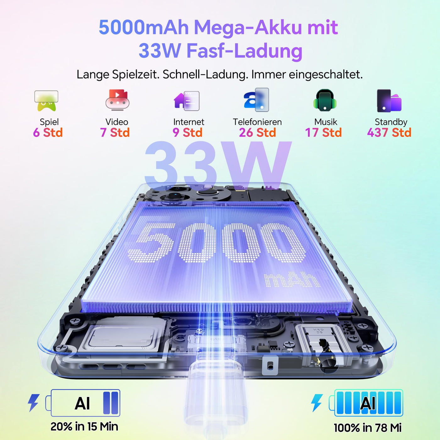 Blackview Shark 8 Handy 16GB+256GB, Helio G99, 120Hz 2.4K, 64MP, Android 13 Smartphone ohne vertrag, 6.78" FHD+, NFC, 13MP, 5000mAh akku mit 33W, 4G Dual SIM Handys