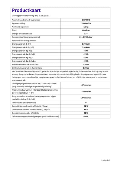 Daewoo T7HT2W0DE Wärmepumpentrockner / 7 kg / 15 Programme inkl. 20 Min. Schnelltrockenprogramm / LED-Trommelbeleuchtung / Weiß