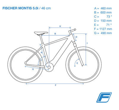 Fischer E-Mountainbike, MONTIS 5.0i E-Bike MTB für Damen und Herren, RH 46 cm, Mittelmotor 50 Nm, 36 V Akku im Rahmen, schiefergrau matt, 29 Zoll