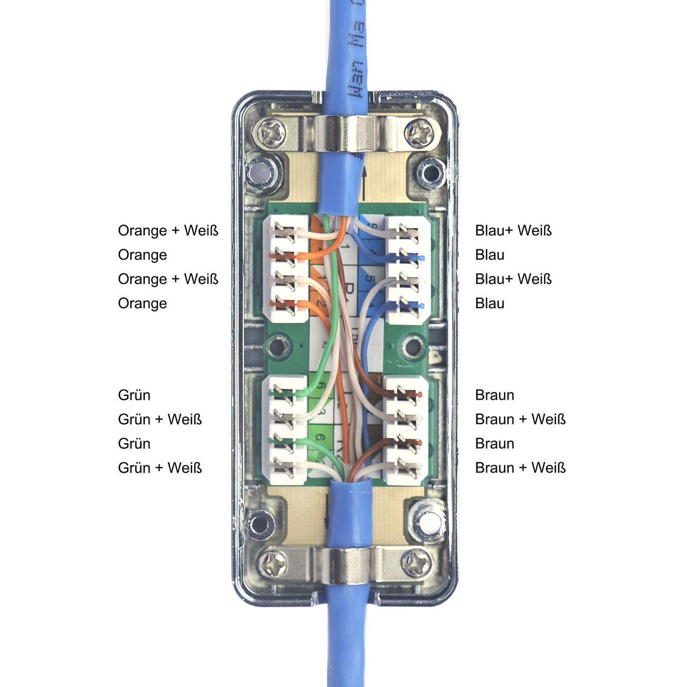 VCE LSA Verbindungsmodul Cat 7 und Cat 6A KabelVerbinder POE Geschirmt Connection Box für Netzwerkkabel Verlegekabel mit Drahtschneider 3 Stück