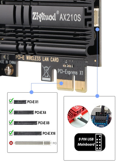 WLAN Karte, Intel AX210 Bluetooth5.3, Bis zu 5400Mbit/s Tri-Bands(6G/5G/2.4G) WLAN PCIe WiFi 6 Karte für Windows 11/10(64bit)