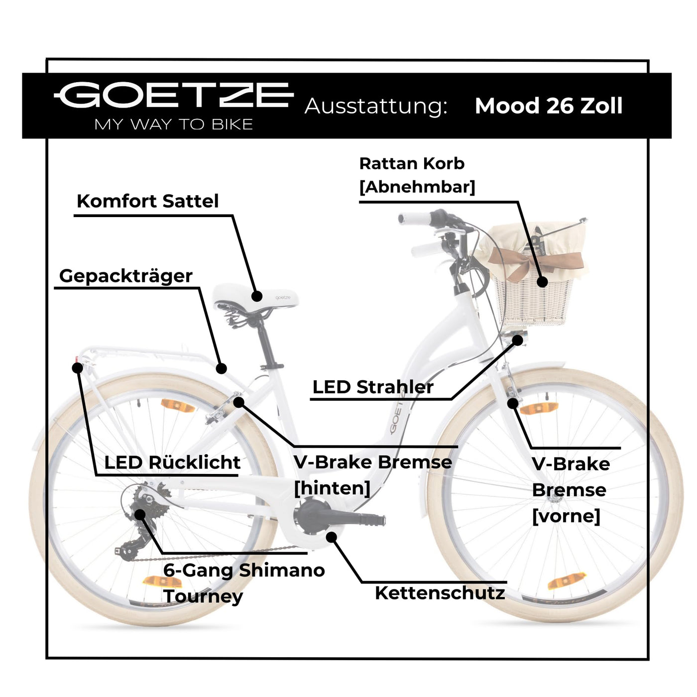 Goetze Mood 26 Zoll Damen Citybike, 17 Zoll Tiefeinsteiger Rahmen, 6-Gang Kettenschaltung, V-Bremse, LED-Beleuchtung, Gepäckträger, Komfortsattel, Schutzbleche, Rattankorb mit Stoffeinsatz!