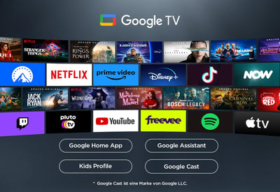 TCL 55V6B 55 Zoll, 4K Ultra HD, HDR TV, Smart TV unterstützt von Google TV (Dolby Audio, Motion Clarity, Sprachsteuerung, Kompatibel mit Google Assistant, Chromecast eingebaut