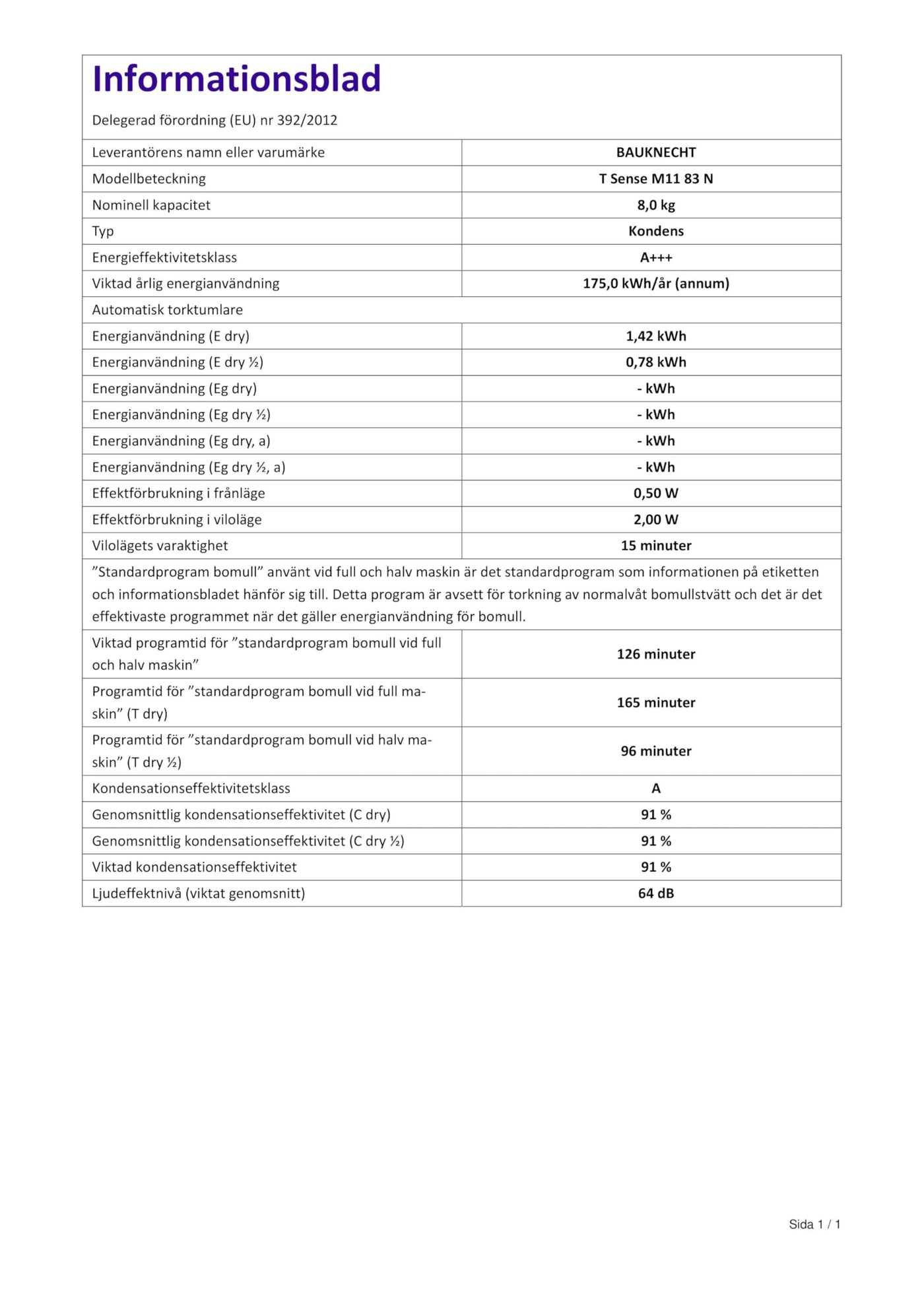 Bauknecht T Sense M11 83 N Wärmepumpentrockner /8 kg/EEK A+++ /ActiveCare-Technologie/EasyCleaning-Filter/Auffrischen-Programm/Bügelleicht-Programm/Wolle-Programm/Knitterschutz, Weiß