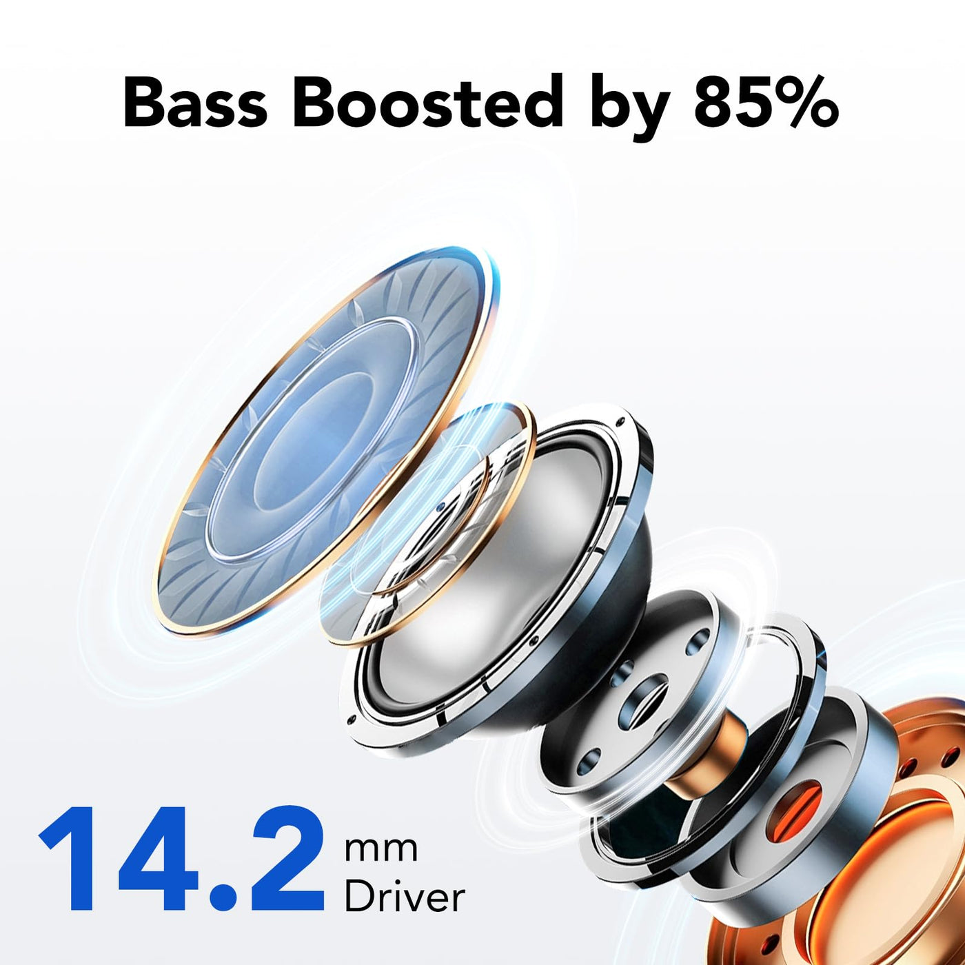 Bluetooth Kopfhörer, In Ear Kopfhörer Kabellos Bluetooth 5.3 mit 50H Tiefer Bass, 2024 Neue Kabellose Kopfhörer Noise Cancelling Earbuds mit 4 ENC Mic, IPX7 Wasserdicht Ohrhörer, USB-C