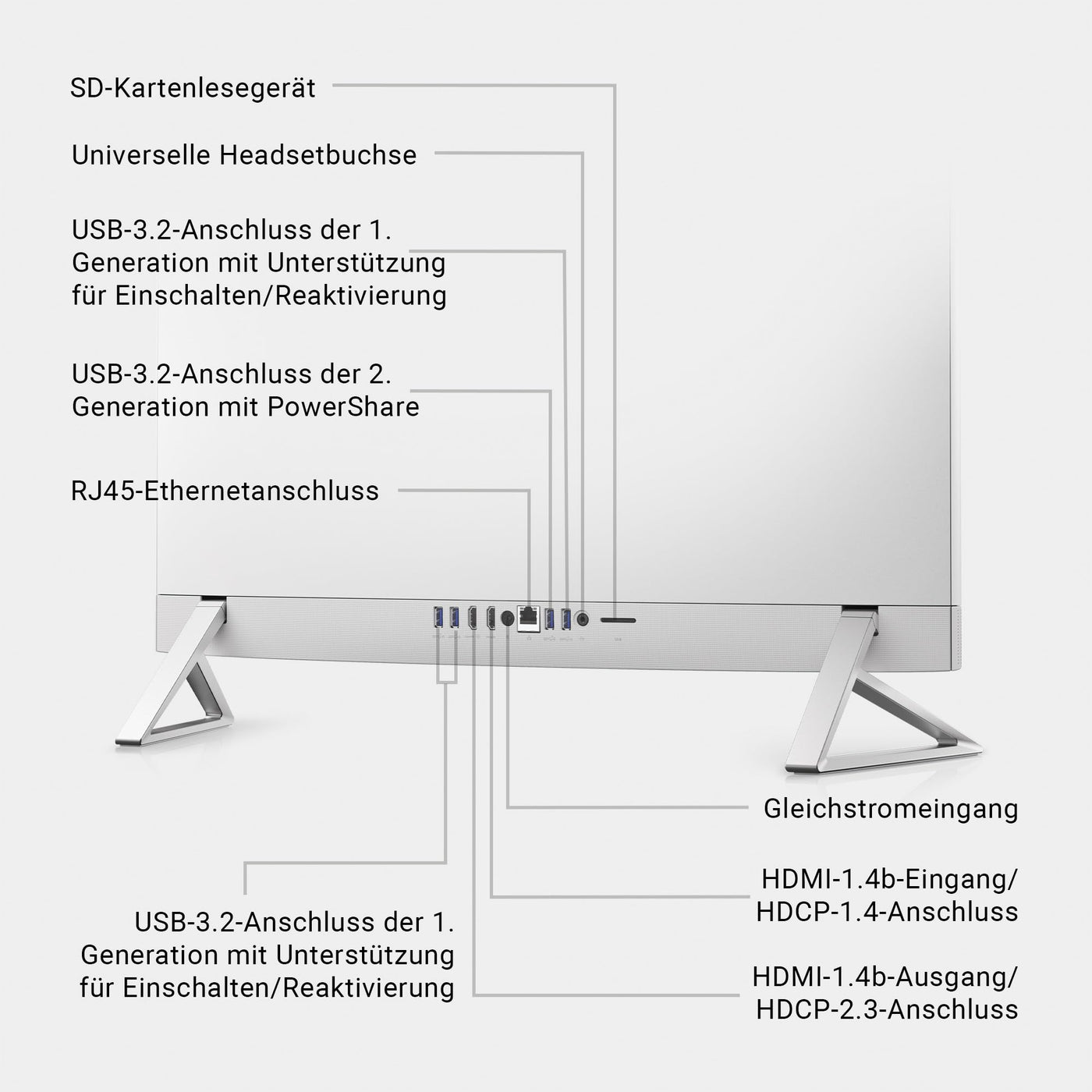 Dell All-in-One 5430 23.8" FHD, Intel Core i5-1334U, Integrierte Intel-Grafik, 8 GB RAM, 512Gb SSD, Windows 11 Home, Deutsch QWERTZ Keyboard Weiss