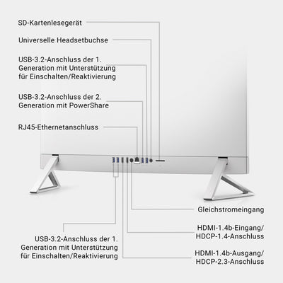 Dell All-in-One 5430 23.8" FHD, Intel Core i5-1334U, Integrierte Intel-Grafik, 8 GB RAM, 512Gb SSD, Windows 11 Home, Deutsch QWERTZ Keyboard Weiss