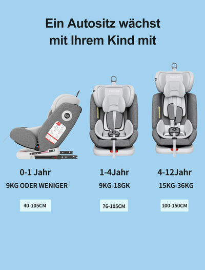 Fourward Baby Autositz 360° drehbar | ISOFIX | Ruheposition | Gruppe 0+1/2/3 | 9-36 kg | Kindersitz mit 5-Punkt-Sicherheitsgurt | Komfortabler Kinderautositz | Hohe Sicherheit | Einfache Installation