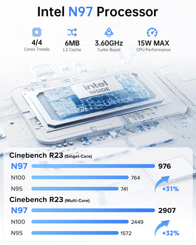 ACEMAGICIAN V1 Mini PC W11 PRO,Ιntel Alder Lake-N97(Bis zu 3,6 GHz),16 GB DDR4 512 GB SSD Micro Desktop Computer|HDMI+DP|USB3.2 Für Business/Office/Multimedia