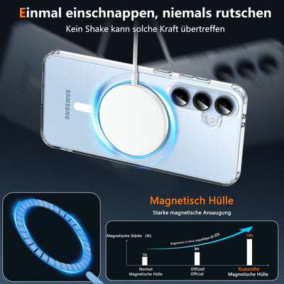 Kuaguozhe für Samsung Galaxy S24 FE Hülle für Magsafe mit Panzer Schutz Glas, Magnetisch Handyhülle für Samsung S24 FE Case Anti-Vergilbung Stoßfest Schutzhülle für Samsung Galaxy S24 FE (Transparent)